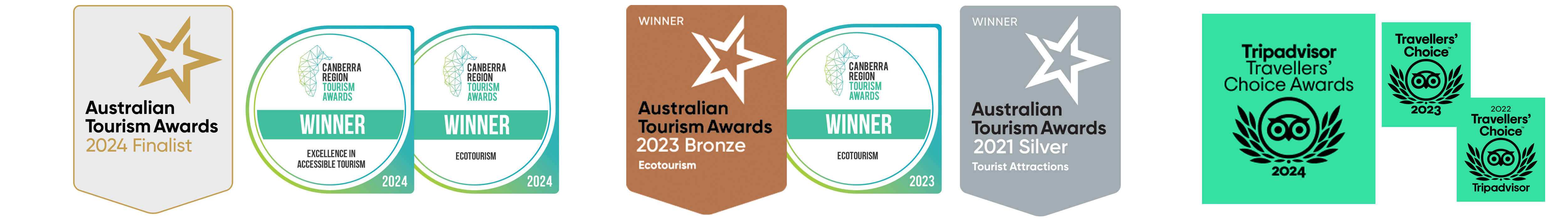 Tourism Award and Trip Advisor Award Badges